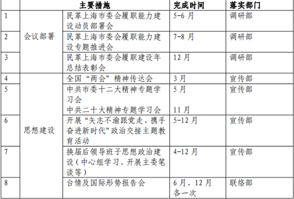 WDCM上传图片 WDCM上传图片