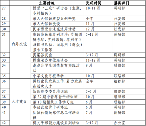 WDCM上传图片 WDCM上传图片