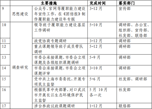 WDCM上传图片 WDCM上传图片