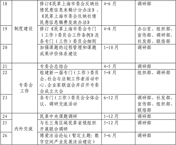 WDCM上传图片 WDCM上传图片