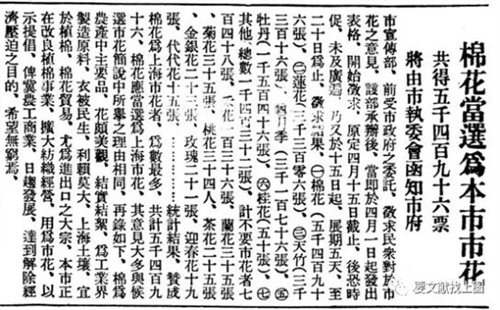 WDCM上传图片 WDCM上传图片
