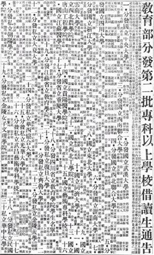 WDCM上传图片 WDCM上传图片